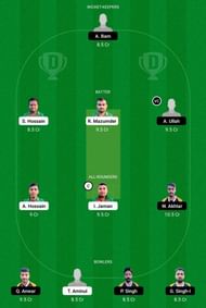 NCT vs BCP Dream11 Team - 2 - ECS 2021